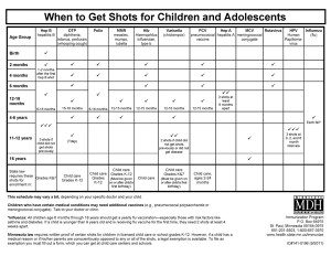 Stay up to date on vaccinations with this chart from the Minnesota Department of Health