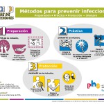 Infection Prevention Methods Poster [Spanish]_Page_1