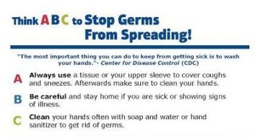 Thumbnail of Think ABC to Stop Germs from Spreading [Multi-Language] (ID 1781) - PDF